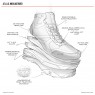Borcego 5.11 Tactical Atlas 8"