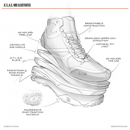 Borcego 5.11 Tactical Atlas 8" Con Cierre