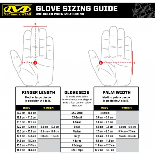 Guante Mechanix Speciality Vent Blanco